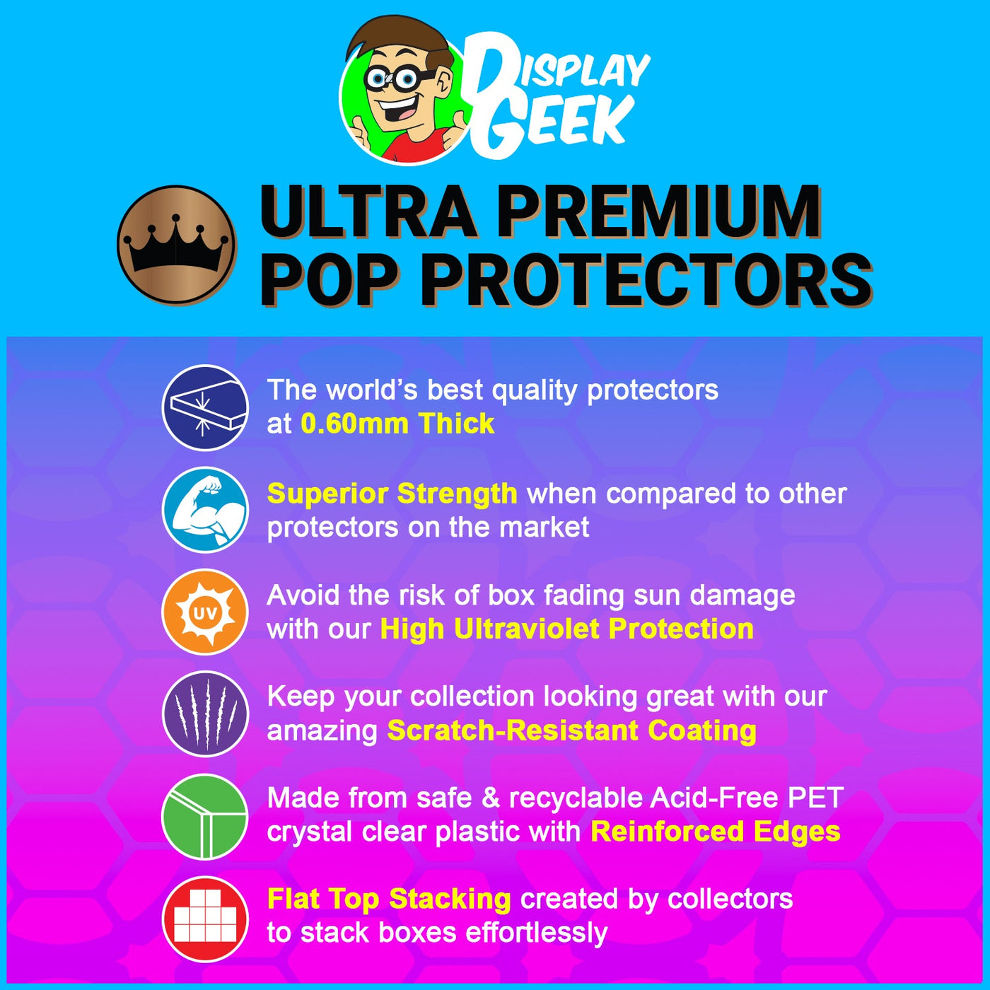 Ultra Premium Funko Pop Protectors - 0.60mm Thick UV Resistant Funko Pop Shield Protectors - The Best Quality Ultra Premium, Superior Strength, High Ultraviolet Protection, Scratch Resistant Coating, Reinforced Edges, Flat Top Stacking