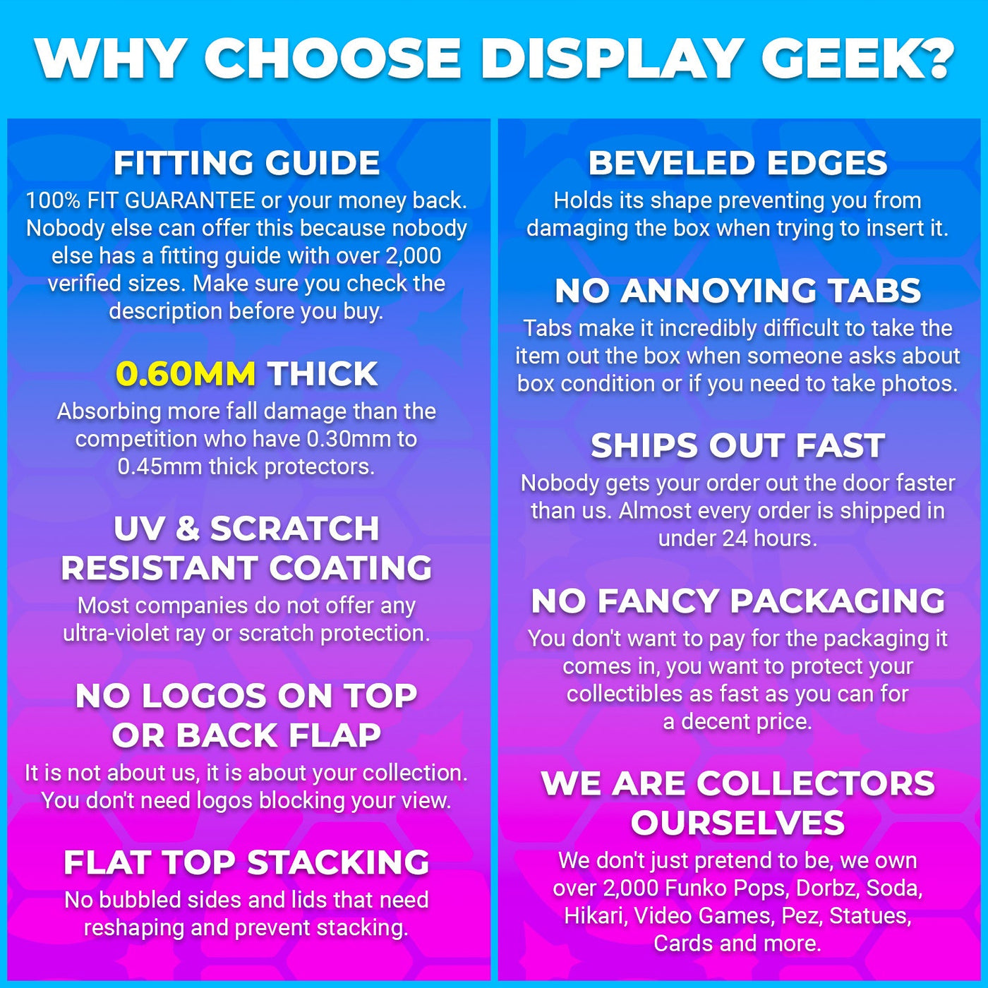 Why Choose Display Geek Funko Pop Protectors - 0.60mm Thick UV Resistant Funko Pop Shield Protectors - The Best Quality Ultra Premium, Superior Strength, High Ultraviolet Protection, Scratch Resistant Coating, Reinforced Edges, Flat Top Stacking