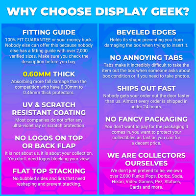 Why Choose Display Geek Funko Pop Protectors - 0.60mm Thick UV Resistant Funko Pop Shield Protectors - The Best Quality Ultra Premium, Superior Strength, High Ultraviolet Protection, Scratch Resistant Coating, Reinforced Edges, Flat Top Stacking