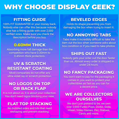 Why Choose Display Geek Funko Pop Protectors - 0.60mm Thick UV Resistant Funko Pop Shield Protectors - The Best Quality Ultra Premium, Superior Strength, High Ultraviolet Protection, Scratch Resistant Coating, Reinforced Edges, Flat Top Stacking