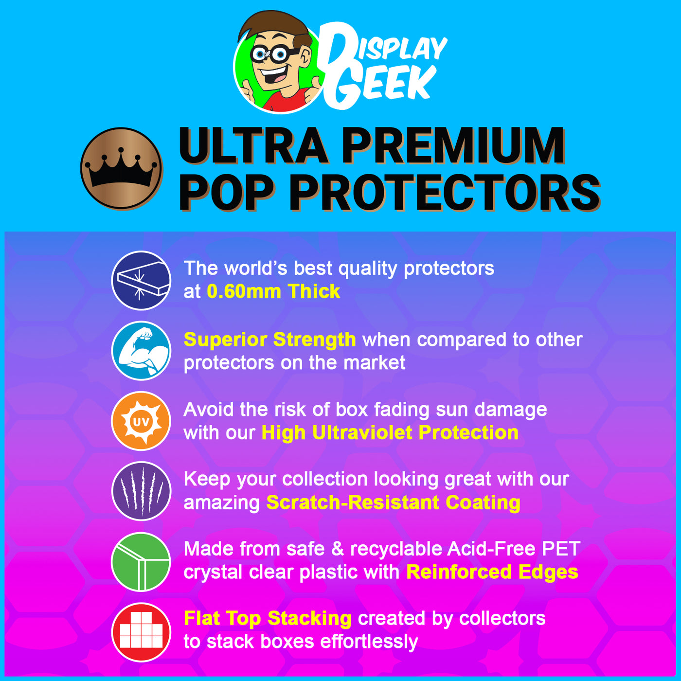 Ultra Premium Video Game Protectors - 0.60mm Thick UV Resistant Funko Pop Shield Protectors - The Best Quality Ultra Premium, Superior Strength, High Ultraviolet Protection, Scratch Resistant Coating, Reinforced Edges, Flat Top Stacking
