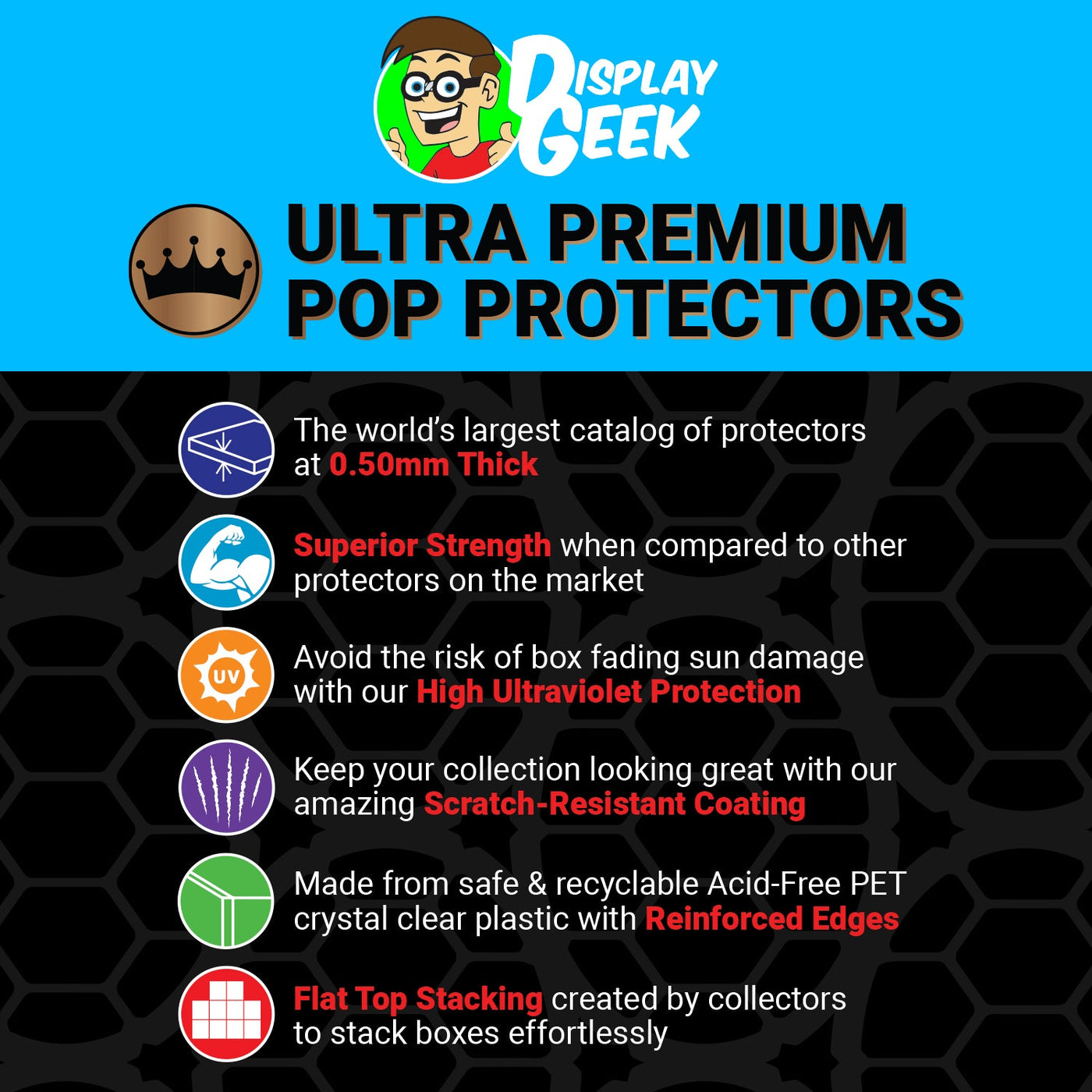 80 Pack of Funko Soda Pop Protectors 12 oz. on The Protector Guide App by Display Geek