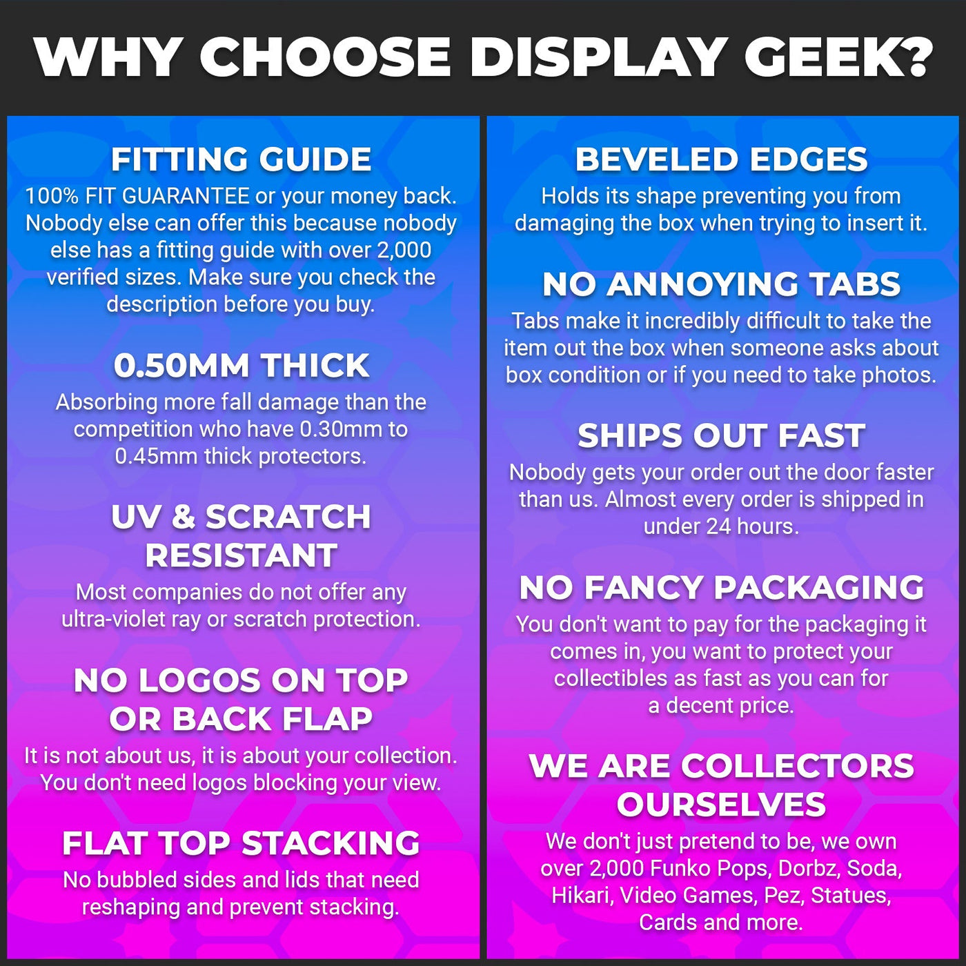 Pop Protector for 4 Pack Cowboy Bebop Spike Spiegel, Jet Black, Faye Valentine, Ed & Ein Funko Pop on The Protector Guide App by Display Geek