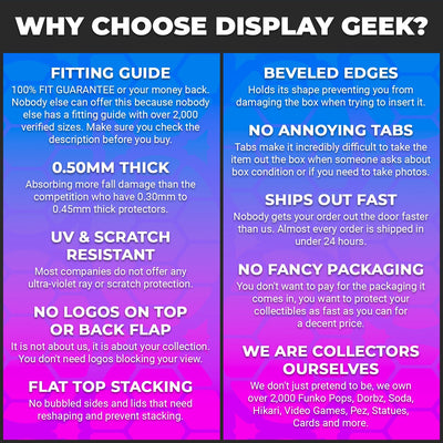 Pop Protector for 4 Pack Cowboy Bebop Spike Spiegel, Jet Black, Faye Valentine, Ed & Ein Funko Pop on The Protector Guide App by Display Geek